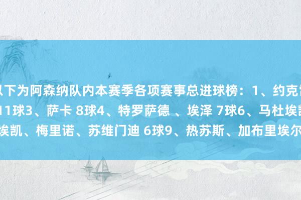 以下为阿森纳队内本赛季各项赛事总进球榜：1、约克雷斯 15球2、马丁内利 11球3、萨卡 8球4、特罗萨德 、埃泽 7球6、马杜埃凯、梅里诺、苏维门迪 6球9、热苏斯、加布里埃尔 4球    欧洲杯足球体育信息