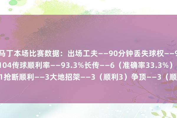 马丁本场比赛数据：出场工夫——90分钟丢失球权——9触球——116传球——104传球顺利率——93.3%长传——6（准确率33.3%）突围——4欺压——1抢断顺利——3大地招架——3（顺利3）争顶——3（顺利3）媒体评分——7.7    欧洲杯足球体育信息