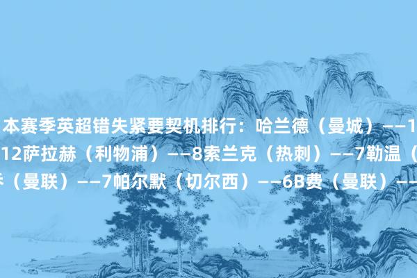 本赛季英超错失紧要契机排行:哈兰德(曼城)——12沃特金斯(维拉)——12萨拉赫(利物浦)——8索兰克(热刺)——7勒温(埃弗顿)——7加纳乔(曼联)——7帕尔默(切尔西)——6B费(曼联)——6约翰逊(热刺)——6哈弗茨(阿森纳)——6伍德(诺丁汉丛林)——6希门尼斯(富勒姆)——6德拉普(伊普斯维奇)——6马特塔(水晶宫)——6阿切尔(南安普顿)——6 体育集锦