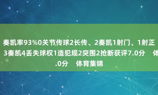 奏凯率93%0关节传球2长传、2奏凯1射门、1射正3扞拒、3奏凯4丢失球权1造犯规2突围2抢断获评7.0分    体育集锦